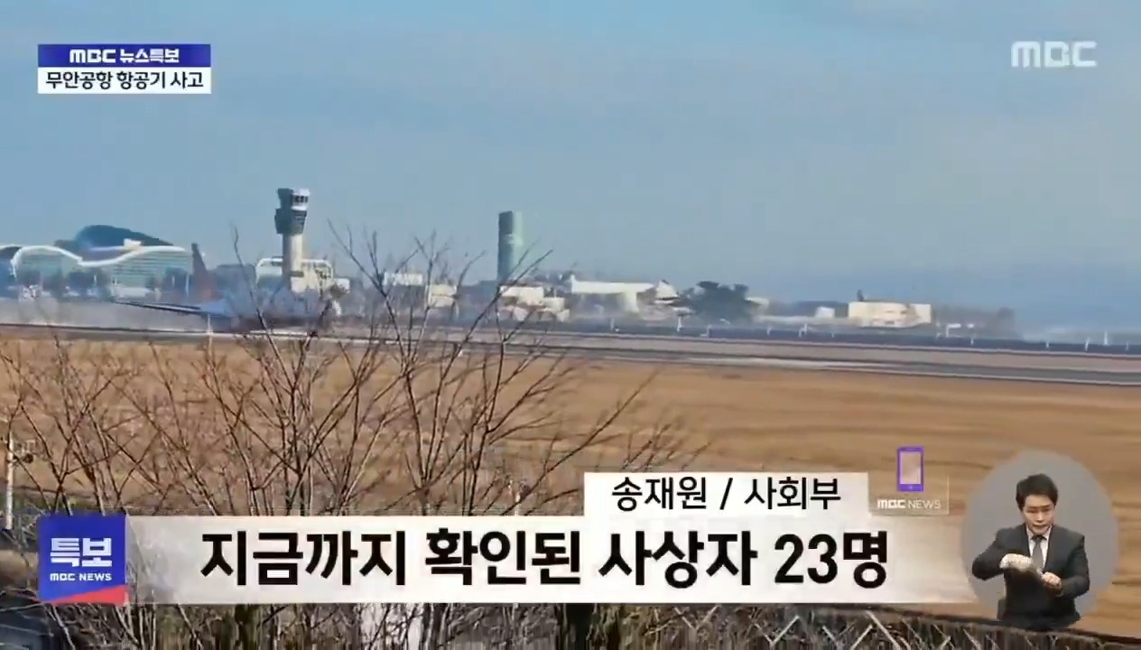 Korea Południowa. Katastrofa Boeinga 737 w Korei Południowej